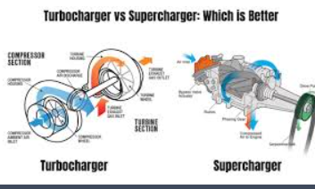 Turbocharger di Mobil F1 vs MotoGP – Beda Strategi, Sama-Sama Gila